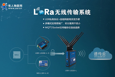 易用可靠、低成本、自組網(wǎng)-您的最佳LoRa方案有人提供