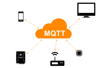 什么是MQTT？為什么在IIoT中需要它