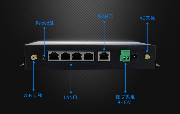 4G工業(yè)無(wú)線路由器G800