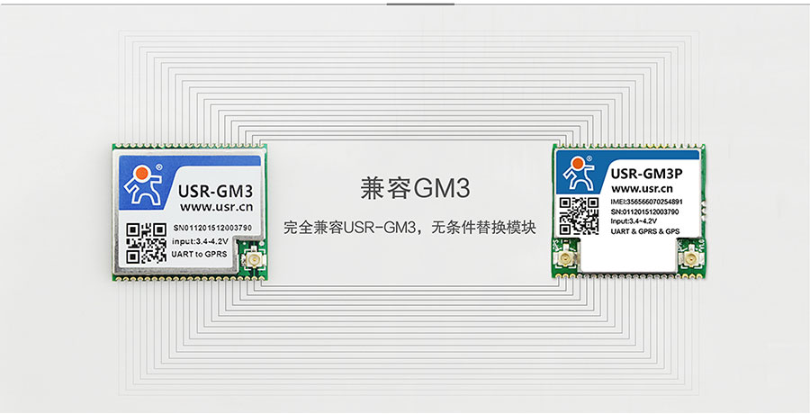 透?jìng)鱃PRS模塊GM3P與GM3完全兼容 透?jìng)鱃PRS模塊GM3P與GM3完全兼容