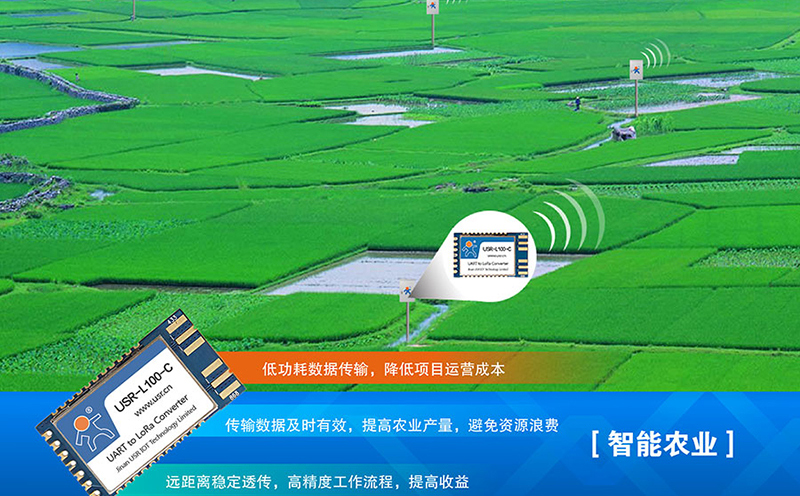 lora模塊適合哪些應用領域：農(nóng)業(yè)化信息