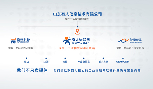大儒商道，至誠天下——有人物聯(lián)網(wǎng)CEO古欣獲邀參加儒商大會2018
