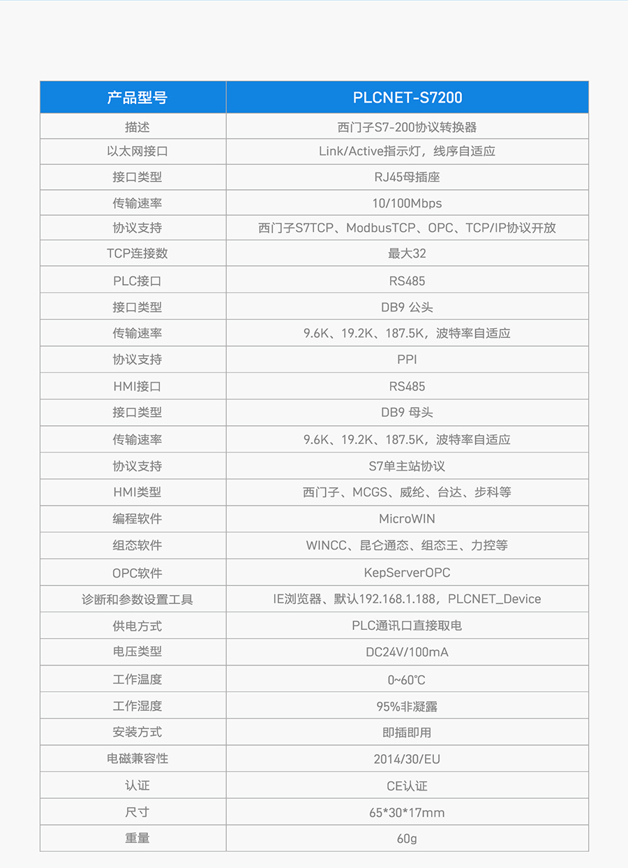 PLC以太網協(xié)議轉換器的規(guī)格參數