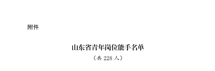 有人物聯(lián)網(wǎng)CEO古欣榮獲“山東省青年崗位能手”榮譽(yù)稱號(hào)