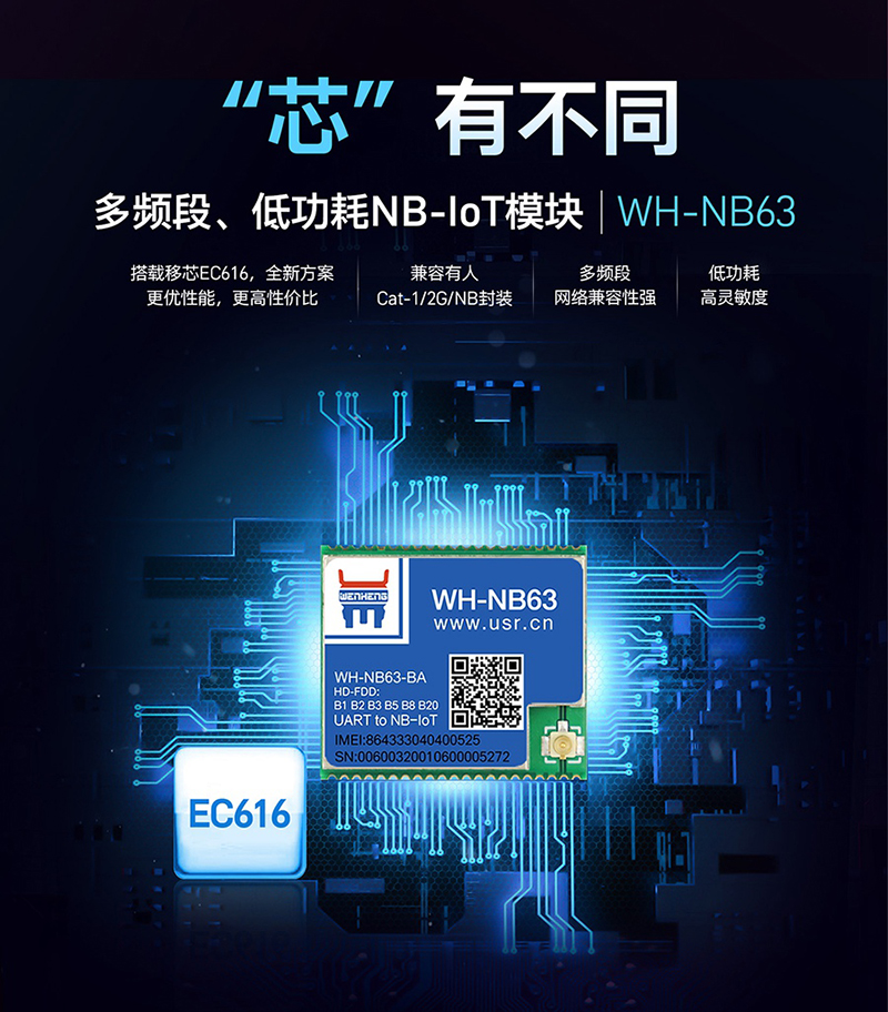 有人多頻段、低功耗NB-IoT模塊，今天發(fā)售
