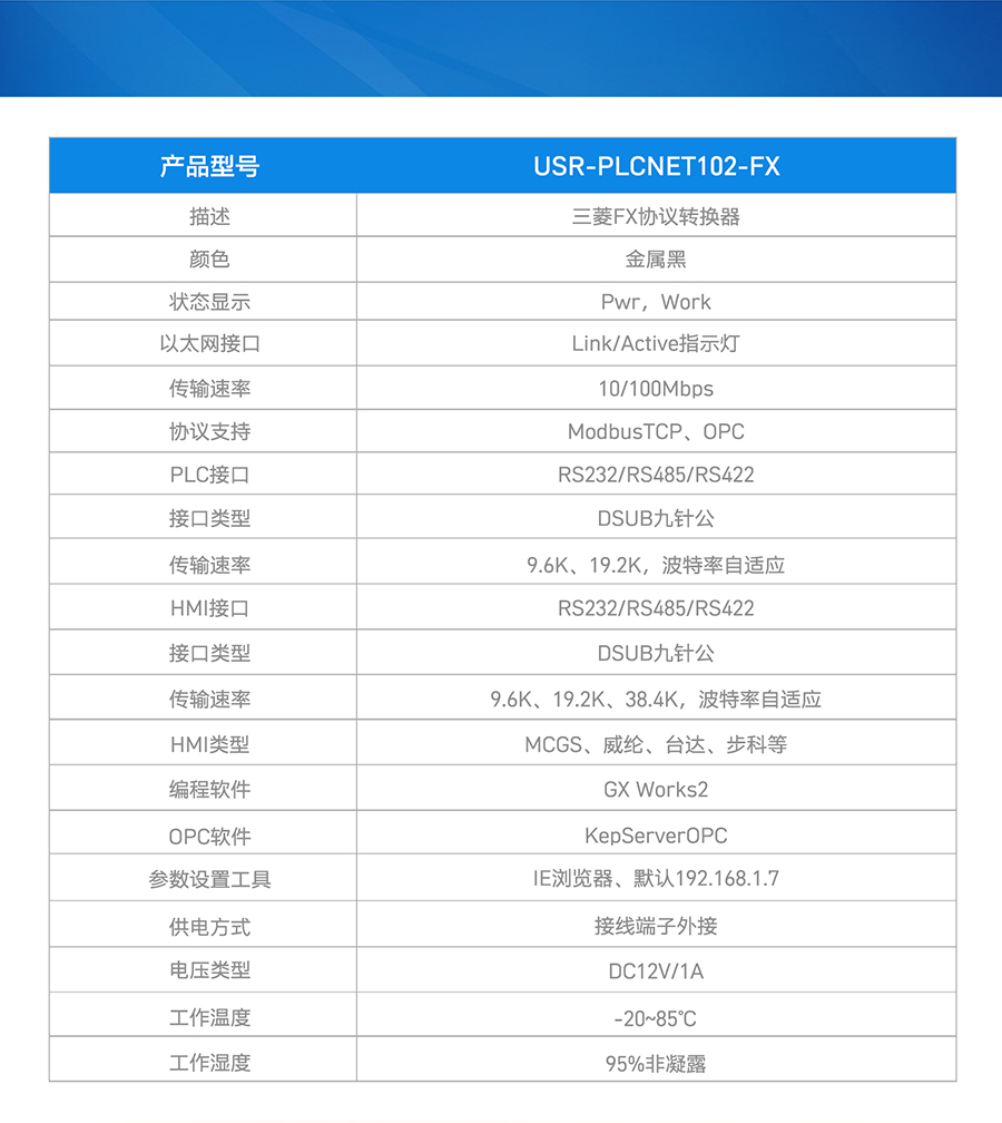 PLC以太網通訊處理器規(guī)格參數