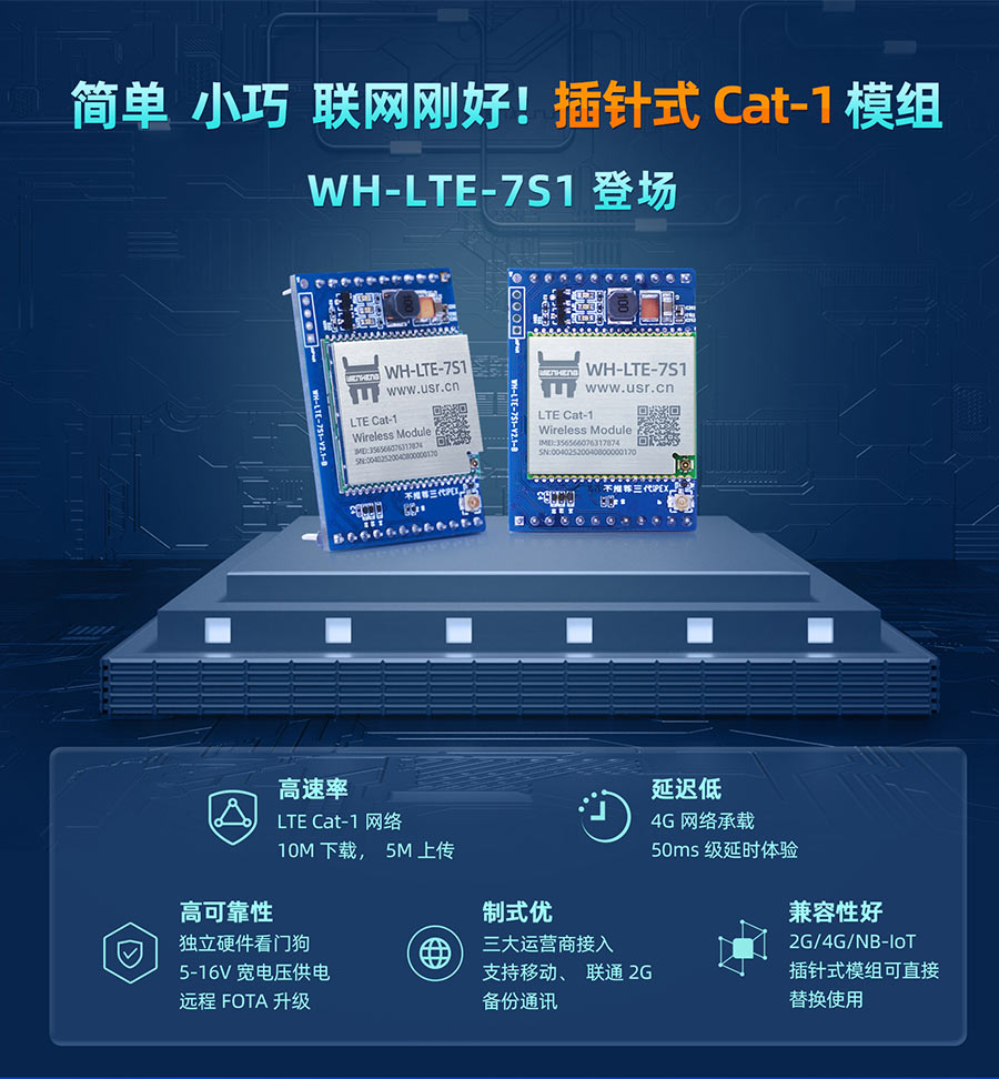 簡單、小巧，聯(lián)網(wǎng)剛好！插針式Cat-1模組——WH-LTE-7S1登場