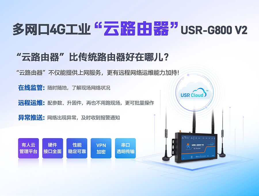 多網(wǎng)口4G工業(yè)“云路由器”USR-G800 V2，戶外快速入網(wǎng)+遠(yuǎn)程網(wǎng)絡(luò)運(yùn)維