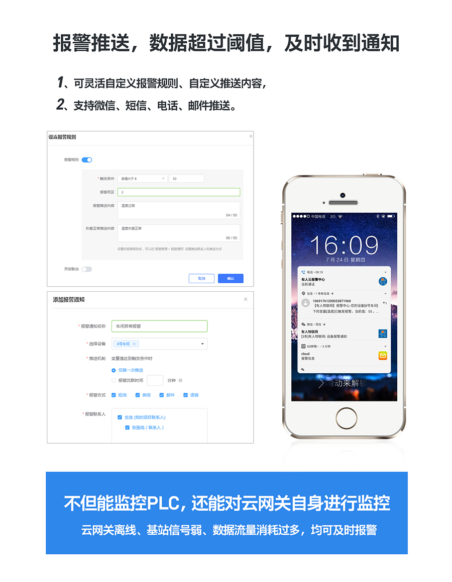 低成本PLC云網(wǎng)關(guān)：報(bào)警推送，數(shù)據(jù)超過(guò)閾值及時(shí)收到通知