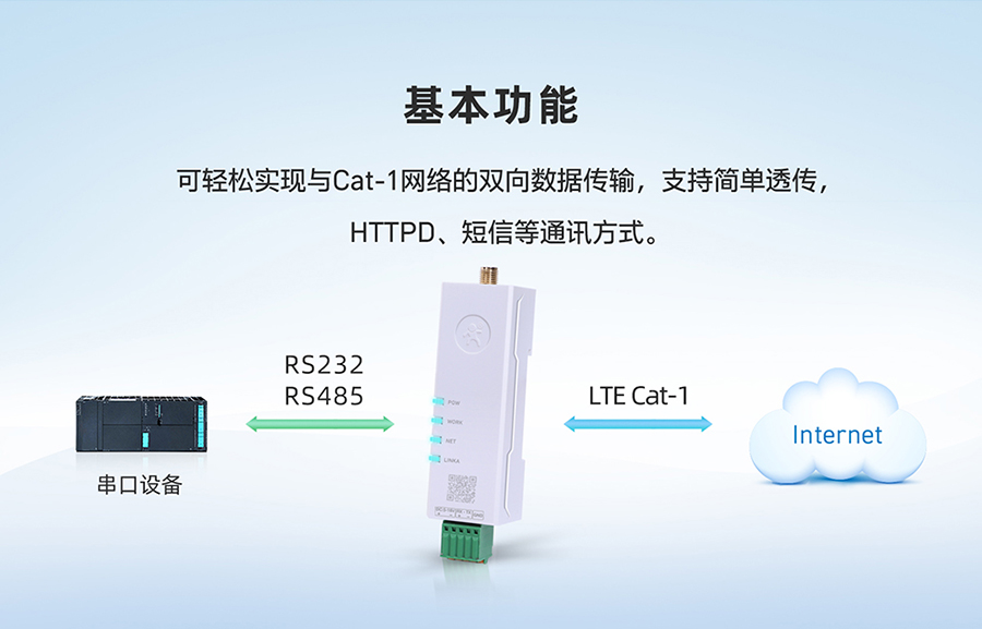 年度爆款 DR154，口紅大小DTU 基本功能