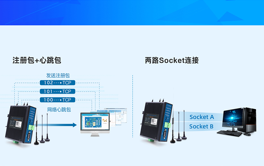 LoRa無線網關LG210更多功能 LoRa無線網關LG210更多功能