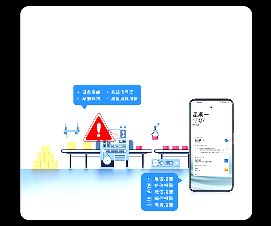 網(wǎng)絡(luò)異常，及時報警