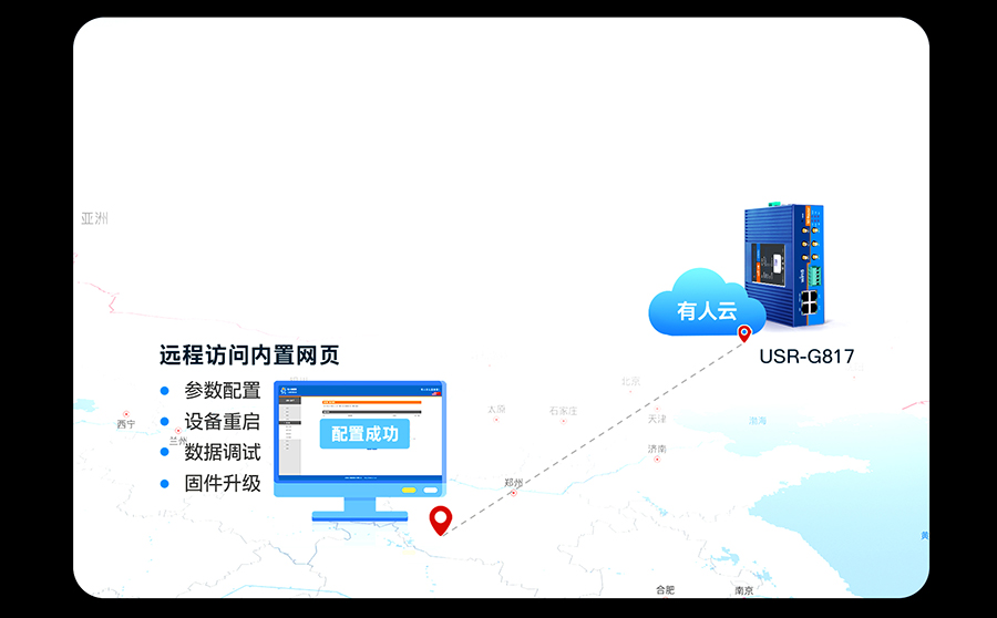 遠程運維，隨時隨地 