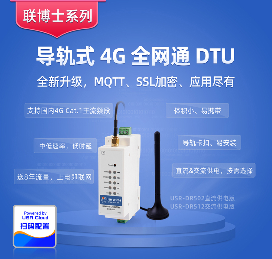 220V供電導軌式 Cat 1 DTU