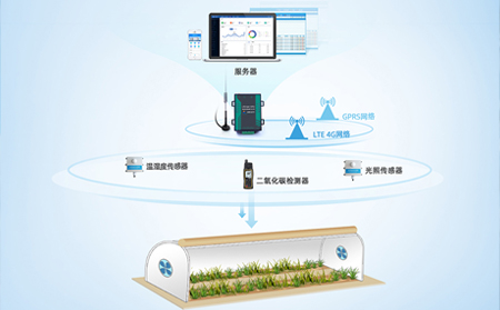 DTU的Online燈不亮是怎么回事，有哪些解決辦法