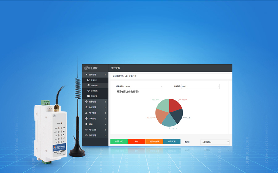 220V供電導軌式 Cat 1 DTU FOTA遠程升級