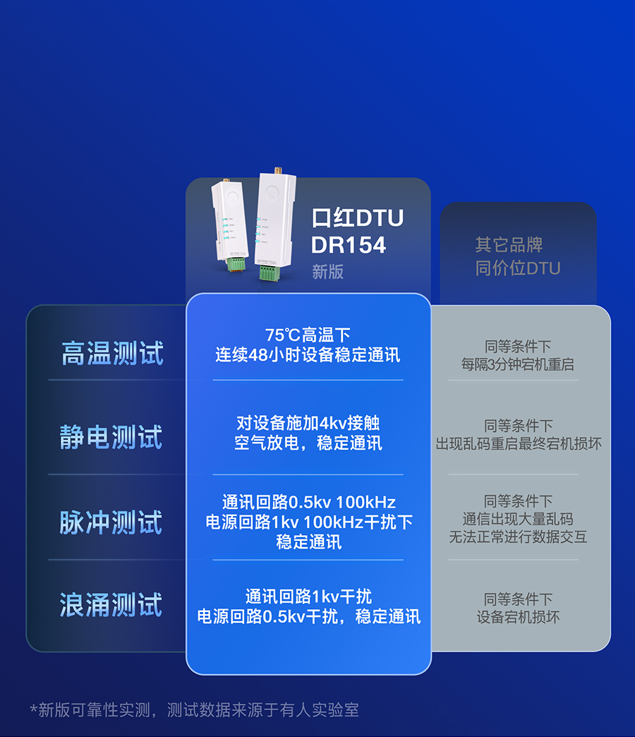 穩(wěn)定可靠，才是硬實力