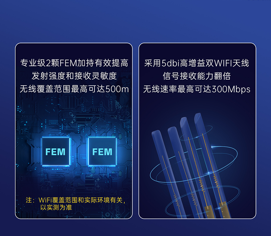 小體積5G RedCap工業(yè)路由器 全新設(shè)計(jì)，WiFi更強(qiáng)