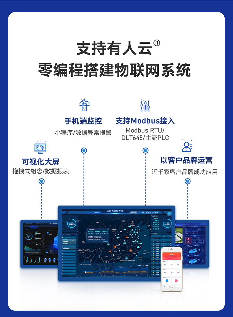 雙串口服務器N520 支持有人云