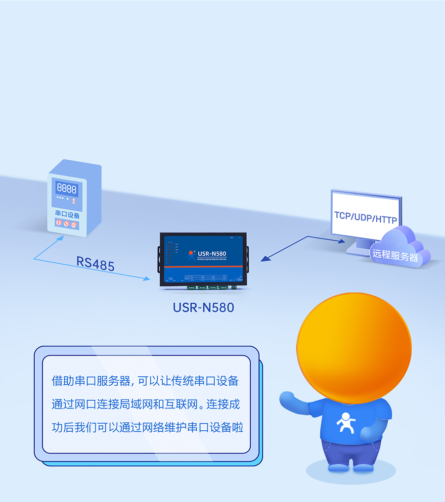 八串口服務器n580 多種透傳模式可選