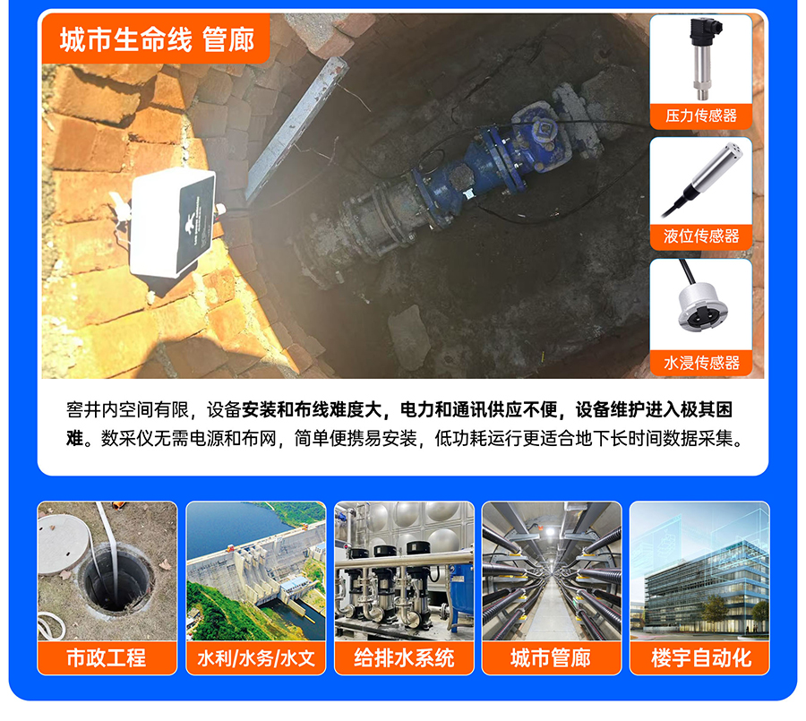SC數(shù)采儀的城市生命線應用