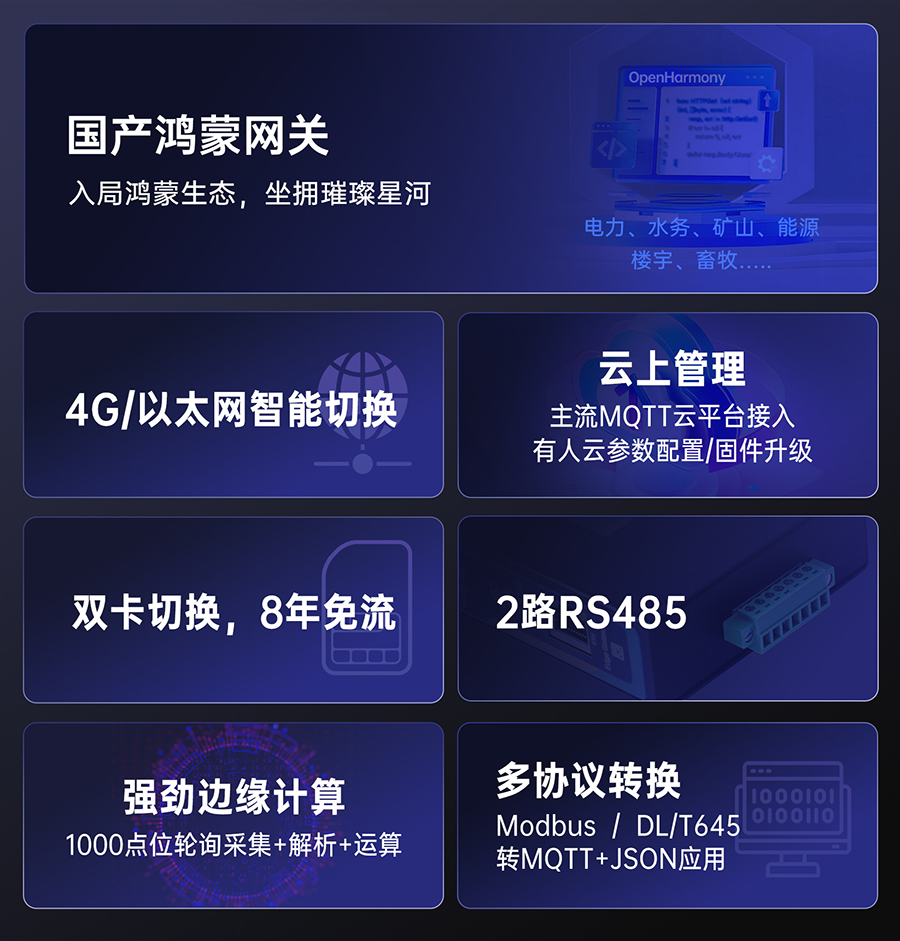邊緣數(shù)采網(wǎng)關有什么優(yōu)勢