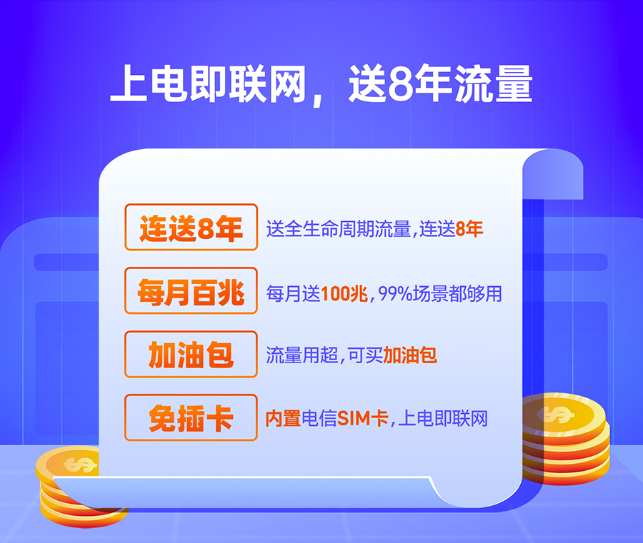 邊緣數(shù)采網(wǎng)關送8年流量
